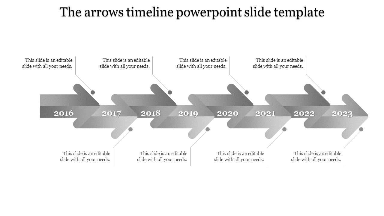  Timeline PowerPoint Templates and Google Slides Themes